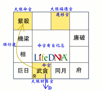 殺破狼4