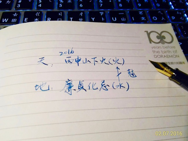 2016丙申年