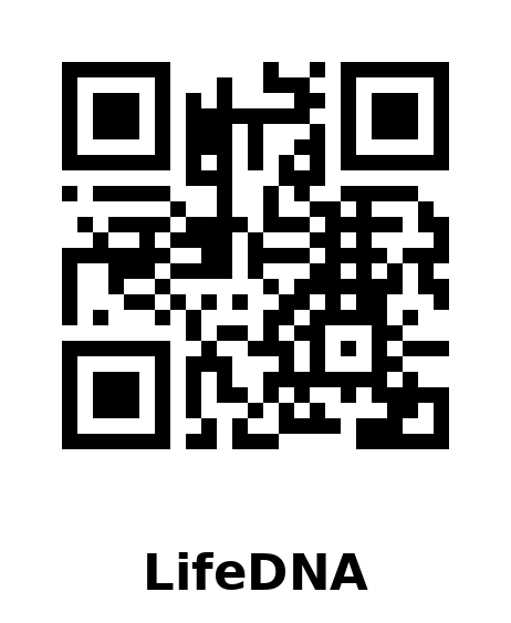 LifeDNA